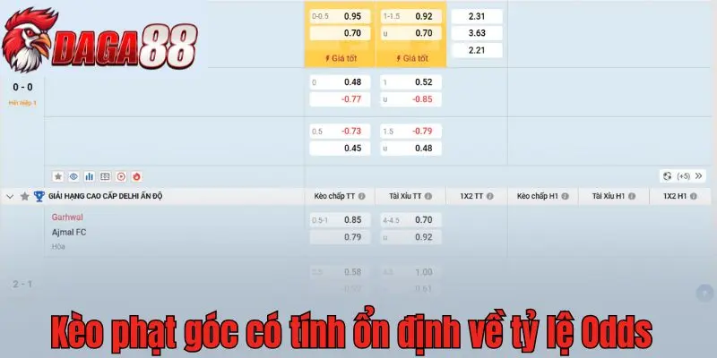 Kèo phạt góc có tính ổn định về tỷ lệ Odds