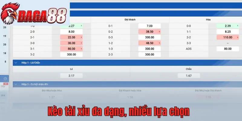 Kèo tài xỉu đa dạng, nhiều lựa chọn