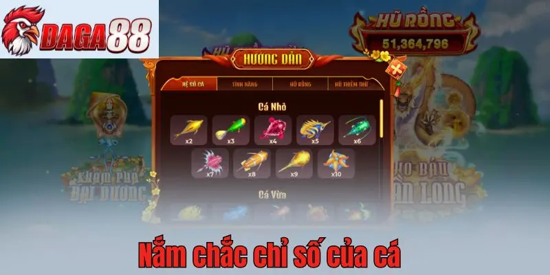 Nắm chắc chỉ số của cá