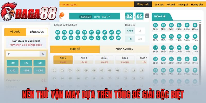 Nên thử vận may dựa trên tổng đề giải đặc biệt