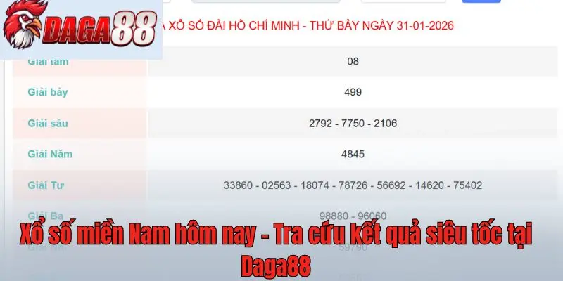 Xổ số miền Nam hôm nay