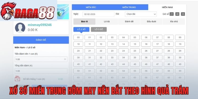 Xổ số miền Trung hôm nay nên bắt theo hình quả trám